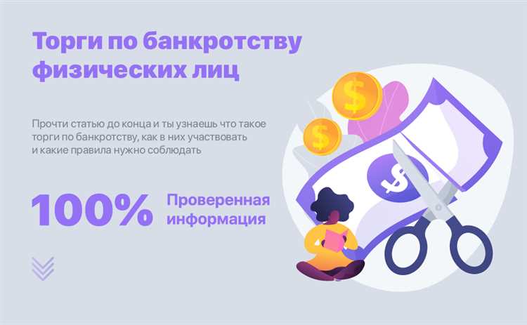 Что происходит в случае отсутствия заявок на имущество