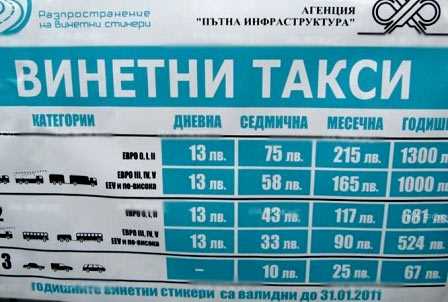 Как работает автообмен налоговой информацией болгария