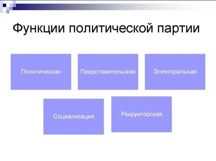 Взаимодействие представителей партий с избирателями на местах