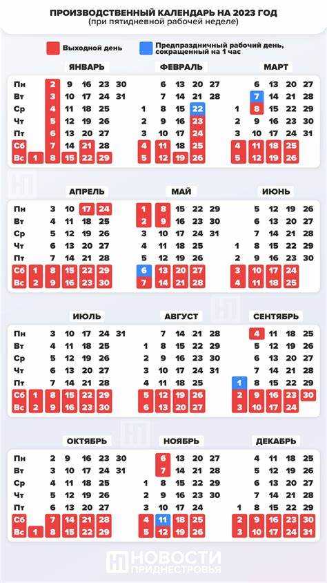 Как получить консультацию от юриста в майские праздники