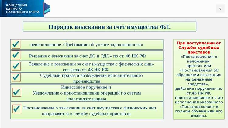 Как контролировать движение средств с положительным сальдо по ЕНП