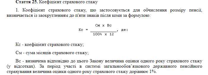 Как использовать рассчитанную сумму 5 процентов накопительной пенсии