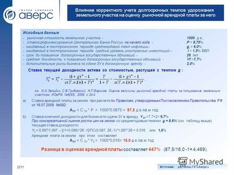 Как рассчитать арендную плату за земельный участок Как рассчитать арендную плату за земельный участок
