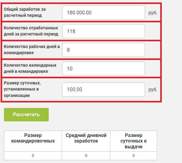 Какие доходы учитываются при расчёте декретных