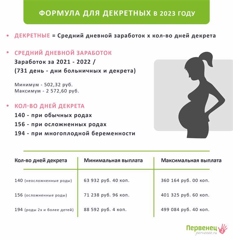 Как рассчитать сумму выплат за дородовый период