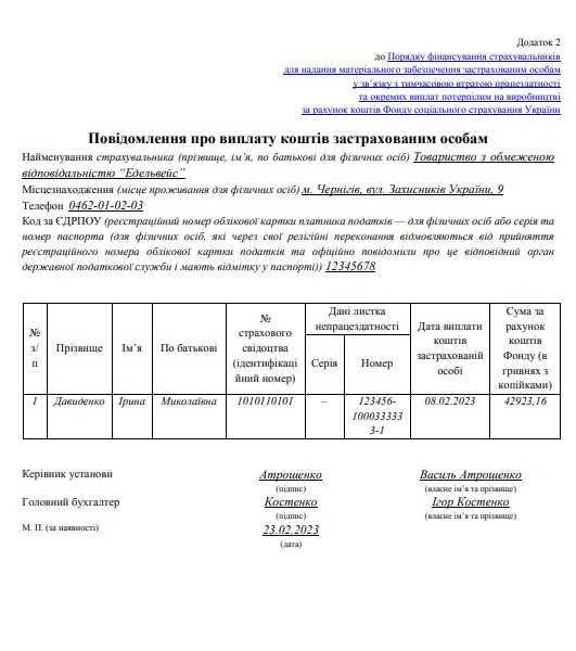 Минимальные и максимальные размеры декретных выплат