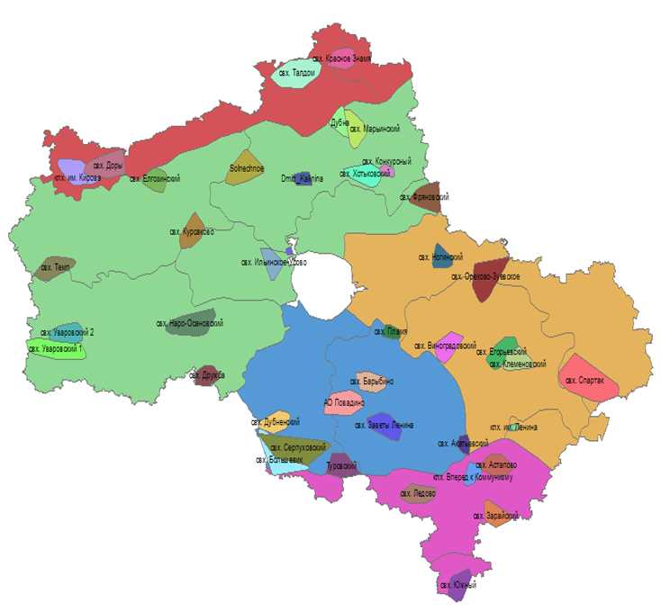 Методы расчета ГСП в зависимости от категории земель в 2019 году