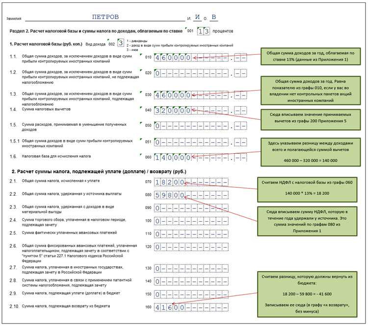 Как определить максимальную сумму расходов, принимаемых к вычету