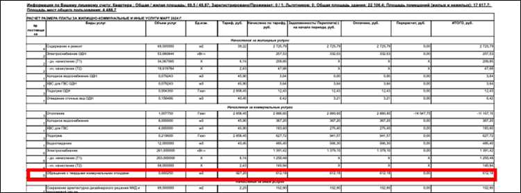 Какие документы подтверждают обоснованность рассчитанного норматива