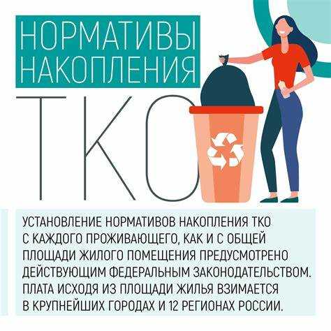 Как рассчитать норматив накопления тко для юридических лиц Как рассчитать норматив накопления тко для юридических лиц