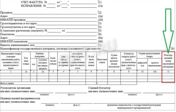 Как рассчитать статистическую стоимость товара в таможенной декларации Как рассчитать статистическую стоимость товара в таможенной декларации