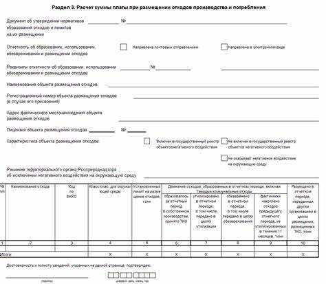 Как определить класс опасности отходов для расчета