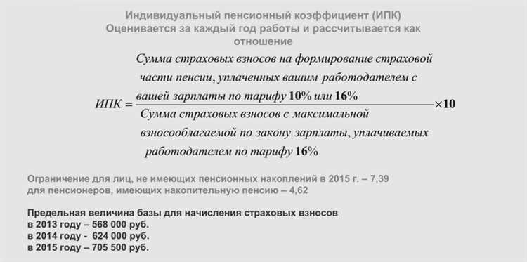 Какие периоды включаются в страховой стаж согласно закону