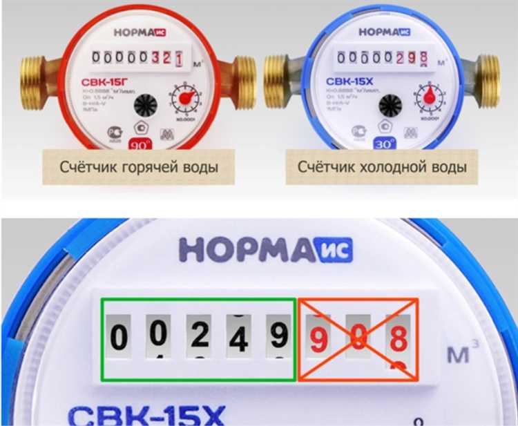 Как учитывать разницу между подогретой и централизованной горячей водой