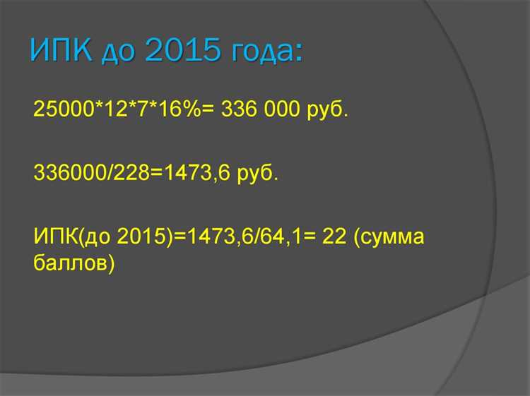 Что такое ИПК и для чего он применялся до реформы 2015 года