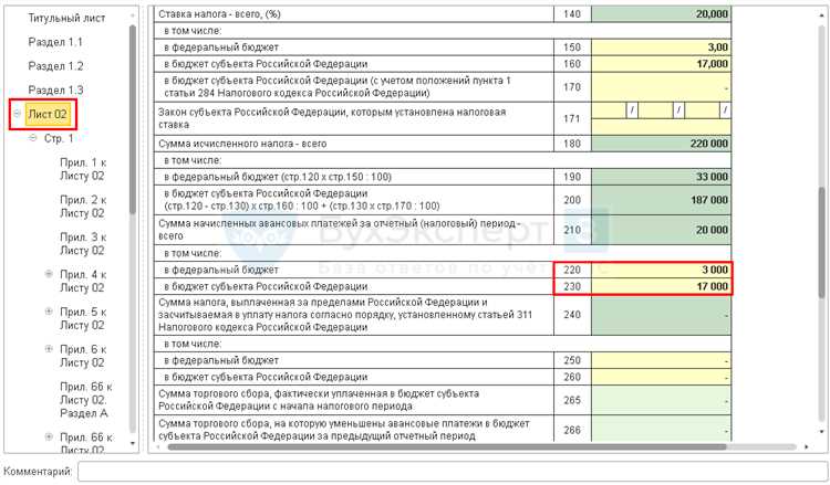 Правила расчета фиксированных авансов по данным прошлого года