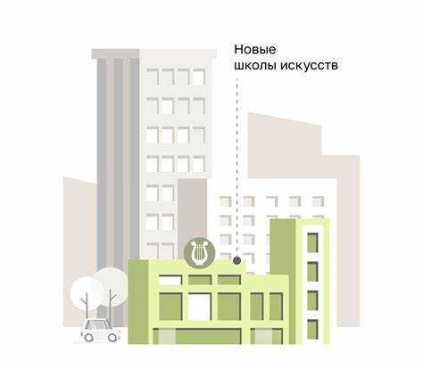 Что делать после получения предложения о новой квартире