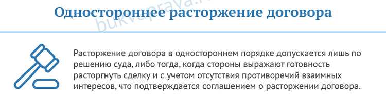 Особенности расторжения агентского договора с физическим лицом
