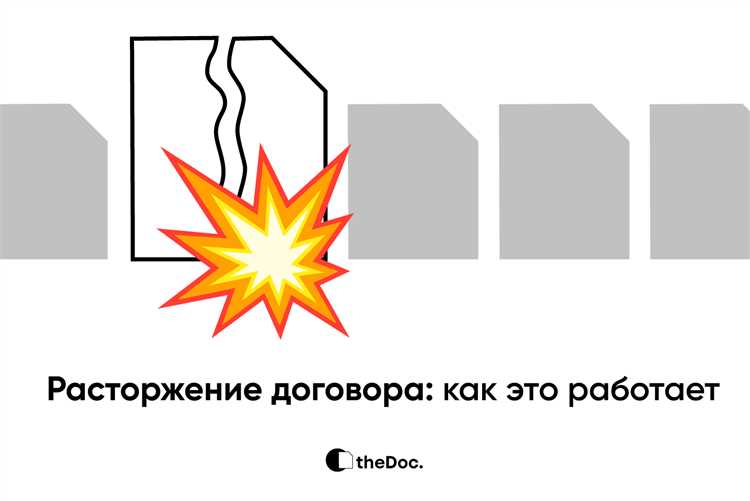 Последствия расторжения договора для заказчика и ИП