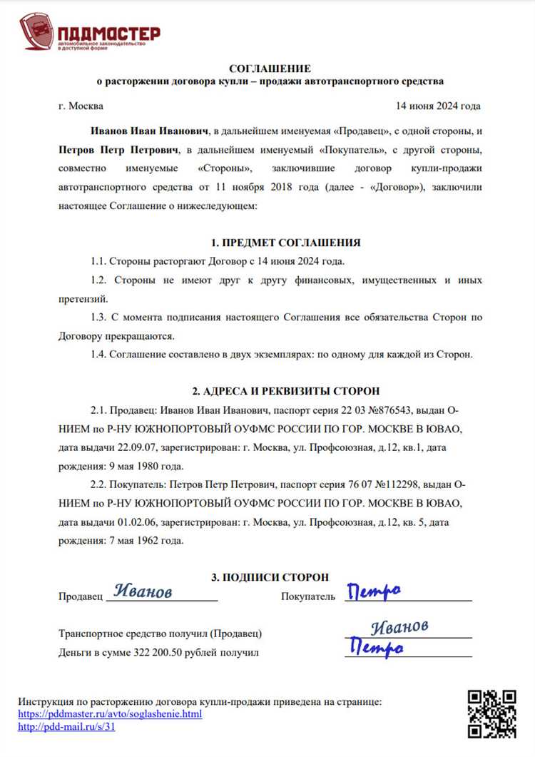 Порядок одностороннего отказа от исполнения договора