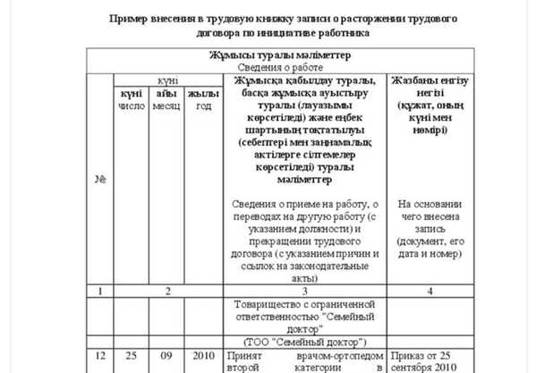 Как рассчитывается компенсация за неиспользованный отпуск