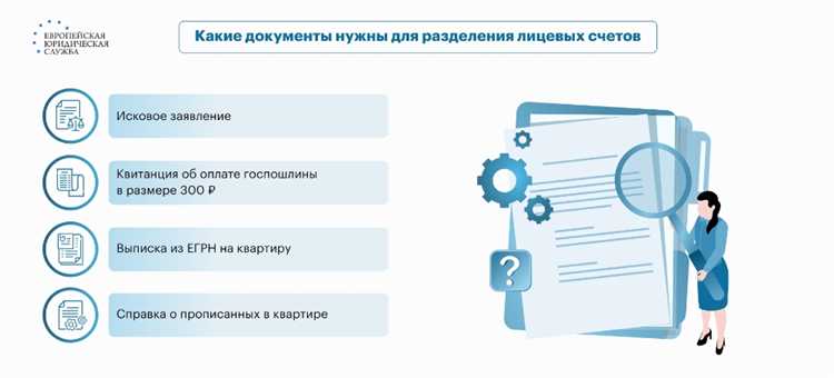 В каких случаях возможно разделение лицевого счета