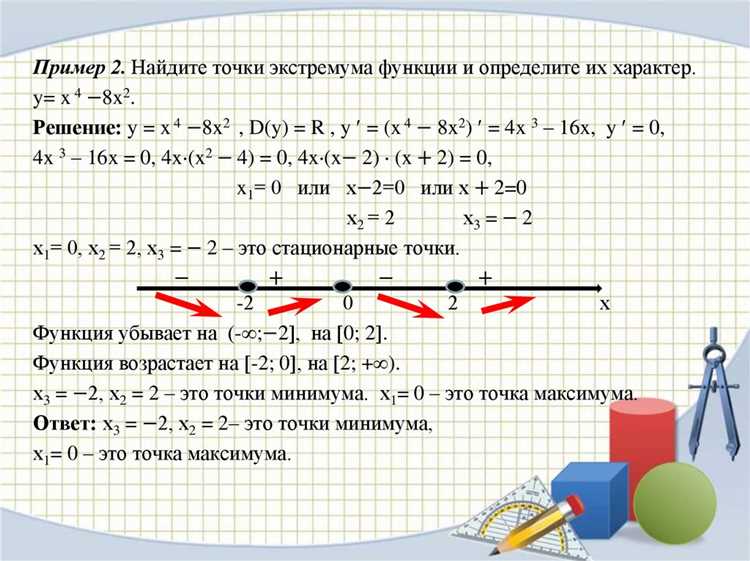 Как суд оценивает допустимость производных доказательств