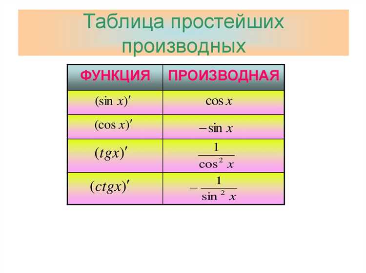 Можно ли заменить недостающее первоначальное доказательство производным