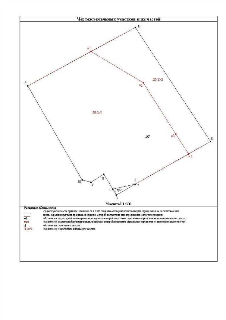 Как разделить участок земли на две части и оформить отдельно Как разделить участок земли на две части и оформить отдельно