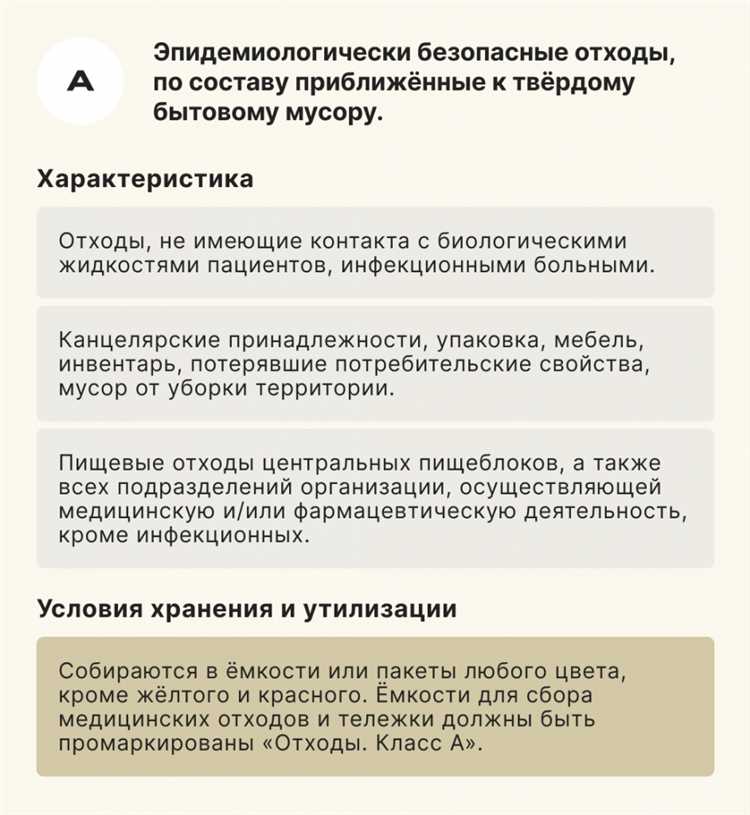 Что включают в себя отходы класса Б и как с ними обращаться