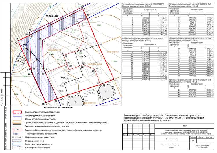 Как подать заявление о разделе участка через Росреестр или МФЦ