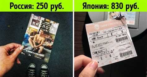 Каков срок возврата денег за отменённый сеанс