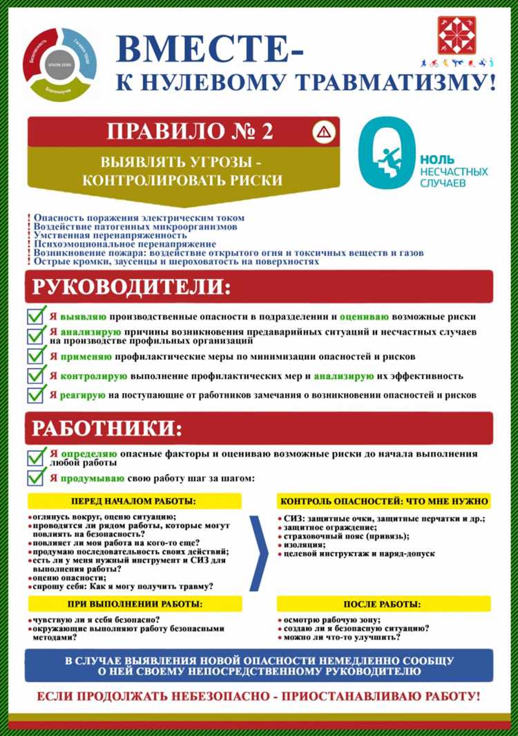 Какие формы и документы необходимы для сдачи сведений о травматизме