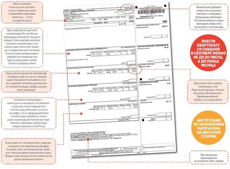 Какие ошибки в квитанции могут привести к спорам