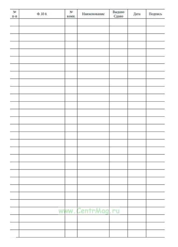 Какие данные следует фиксировать при учете каждого изделия