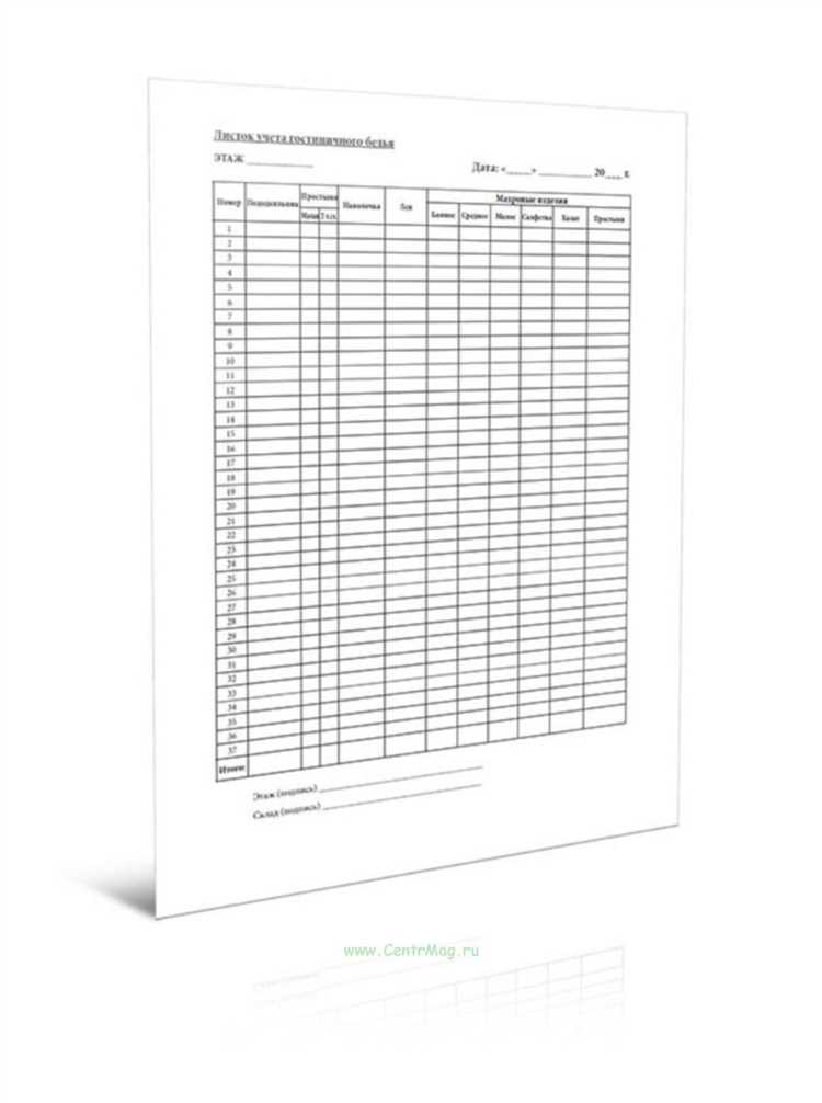 Методы контроля за состоянием белья и его заменой