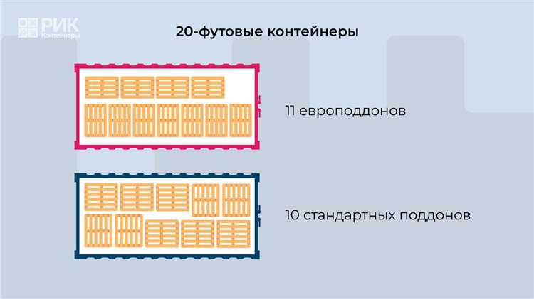 Как сделать транспортный контейнер для налоговой в налогоплательщике Как сделать транспортный контейнер для налоговой в налогоплательщике
