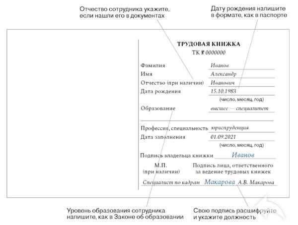 Формулировка должности и условий труда для ИП