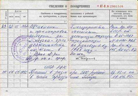 Порядок оформления приказа о приеме ИП на работу