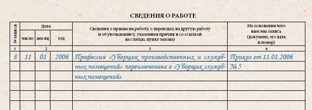 Образец записи о приеме ИП на работу в свою книжку