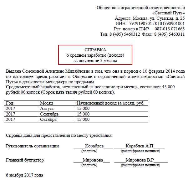 Регистрация бизнеса или имущества на третьих лиц