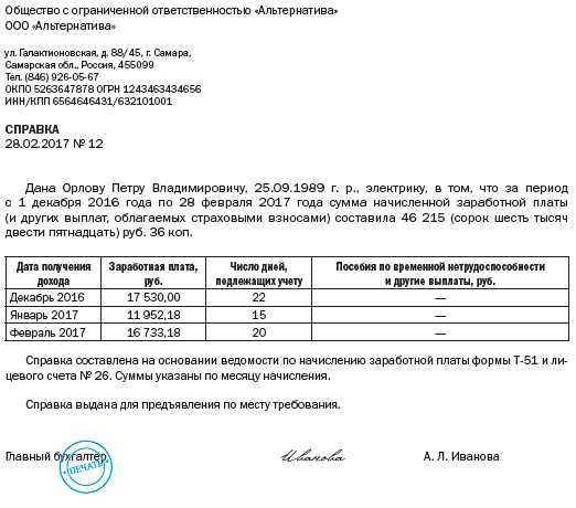 Перевод части дохода на счета родственников или знакомых