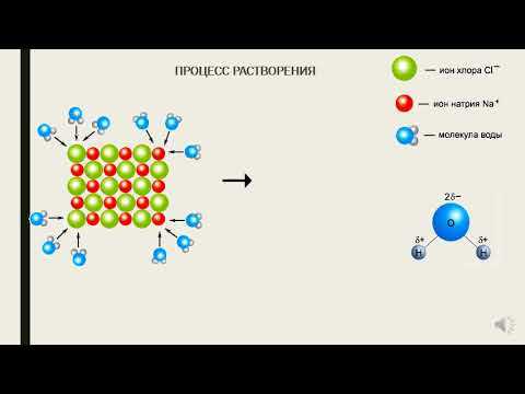Как правильно выбрать растворитель для химического вещества