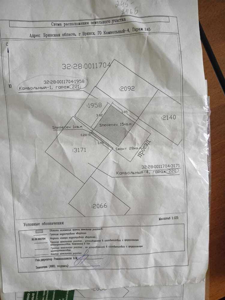 Кто имеет право инициировать перевод земельного участка