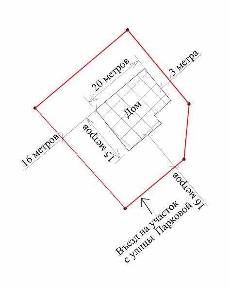 Какие обследования здания следует провести перед демонтажем