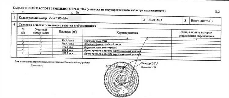 Как взаимодействовать с органами власти при снятии курта