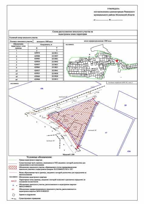 Как минимизировать затраты при снятии курта с участка