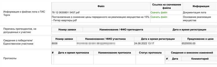 Как оплатить аренду квартиры после победы на торгах