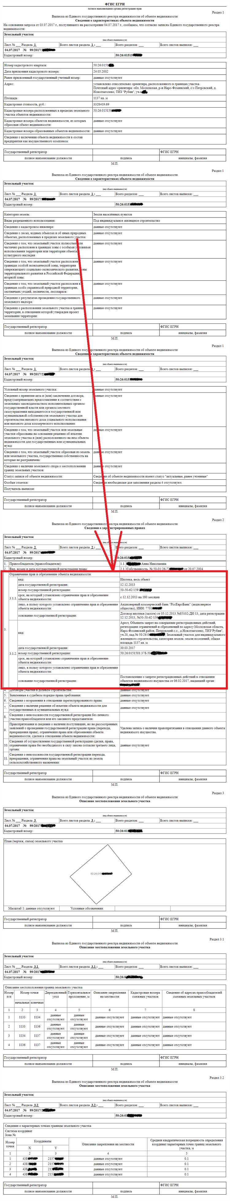 Сроки и пошлины за процедуру снятия обременения в Росреестре