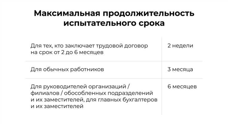 Что писать в приказе о завершении испытания раньше срока